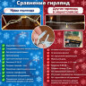 Гирлянда на дерево "Спайдер-Супер" 6 x 10м Разноцветная